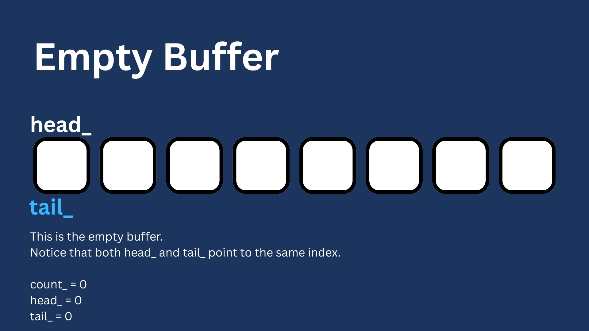 empty_buffer