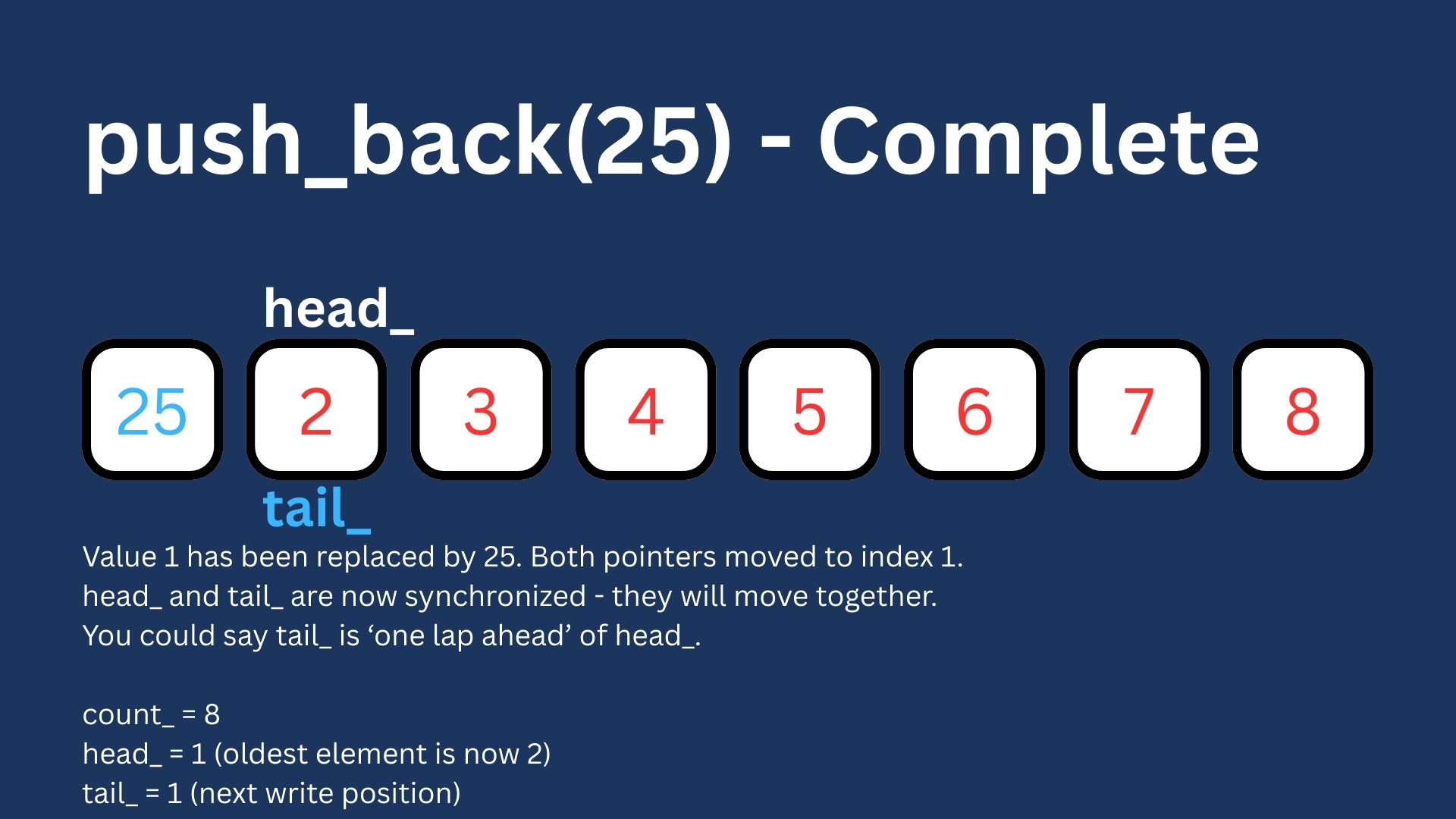 adding_another_value